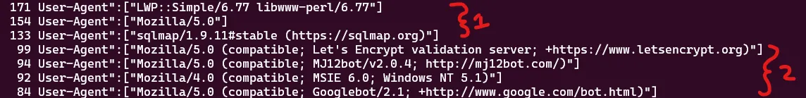 List of regular bots and tools
