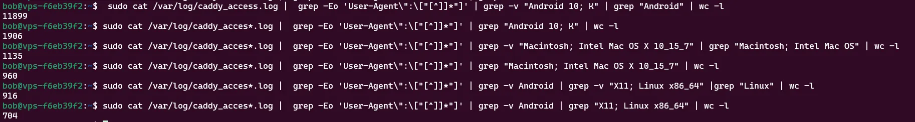 Here you can see not everybody uses user-agent reduction yet