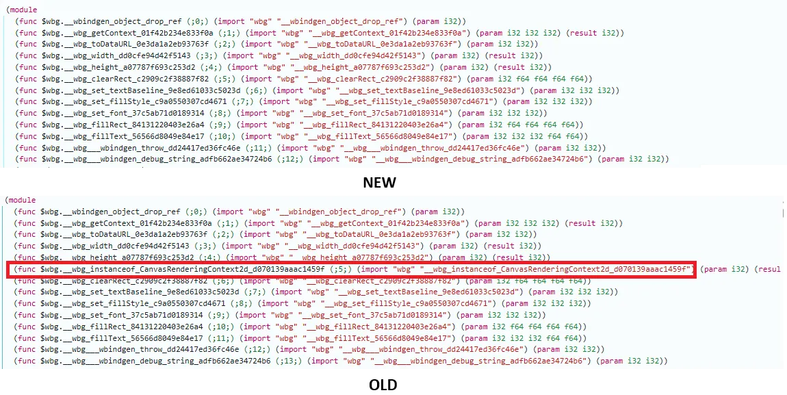 Using unchecked_into removes a clear IoC in the wasm file